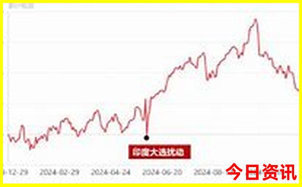 陕西西安有什么旅游景点